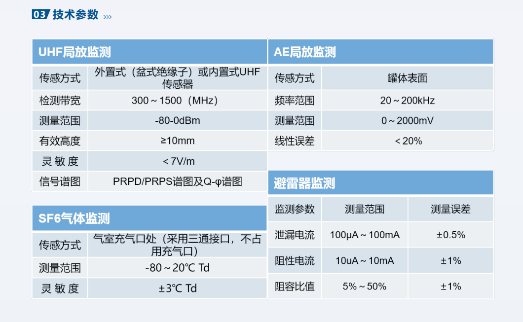 彩頁(yè)截圖HR8000G-3.png